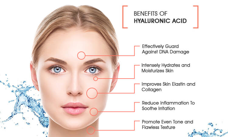 Hyaluronic acid benefits